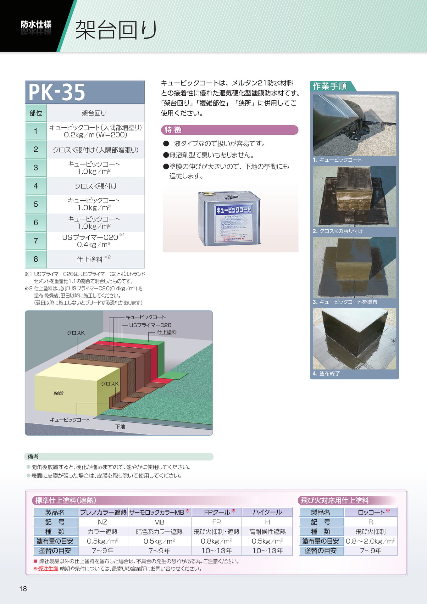 架台回り（18ページ目）