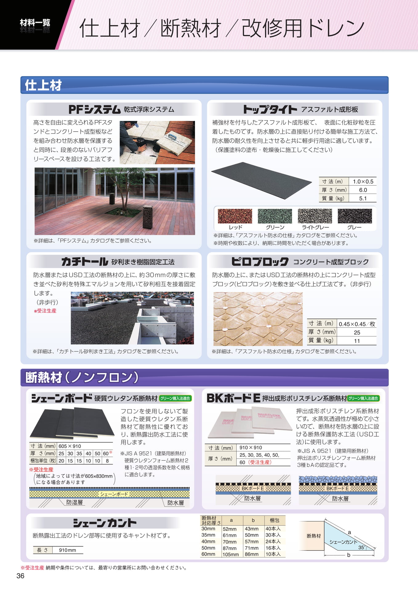 材料一覧（断熱材、仕上材他）（36ページ目）