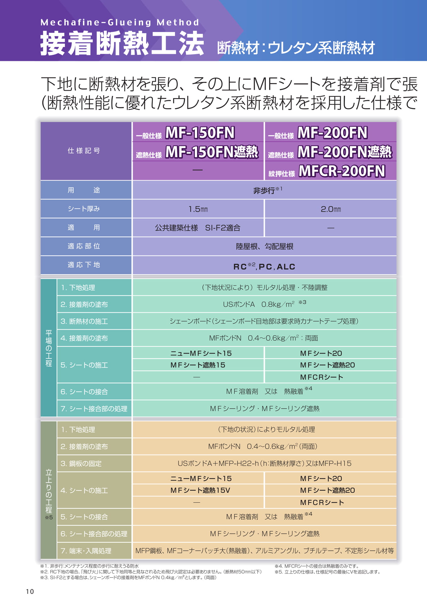 接着断熱工法（ウレタンフォーム）（10ページ目）