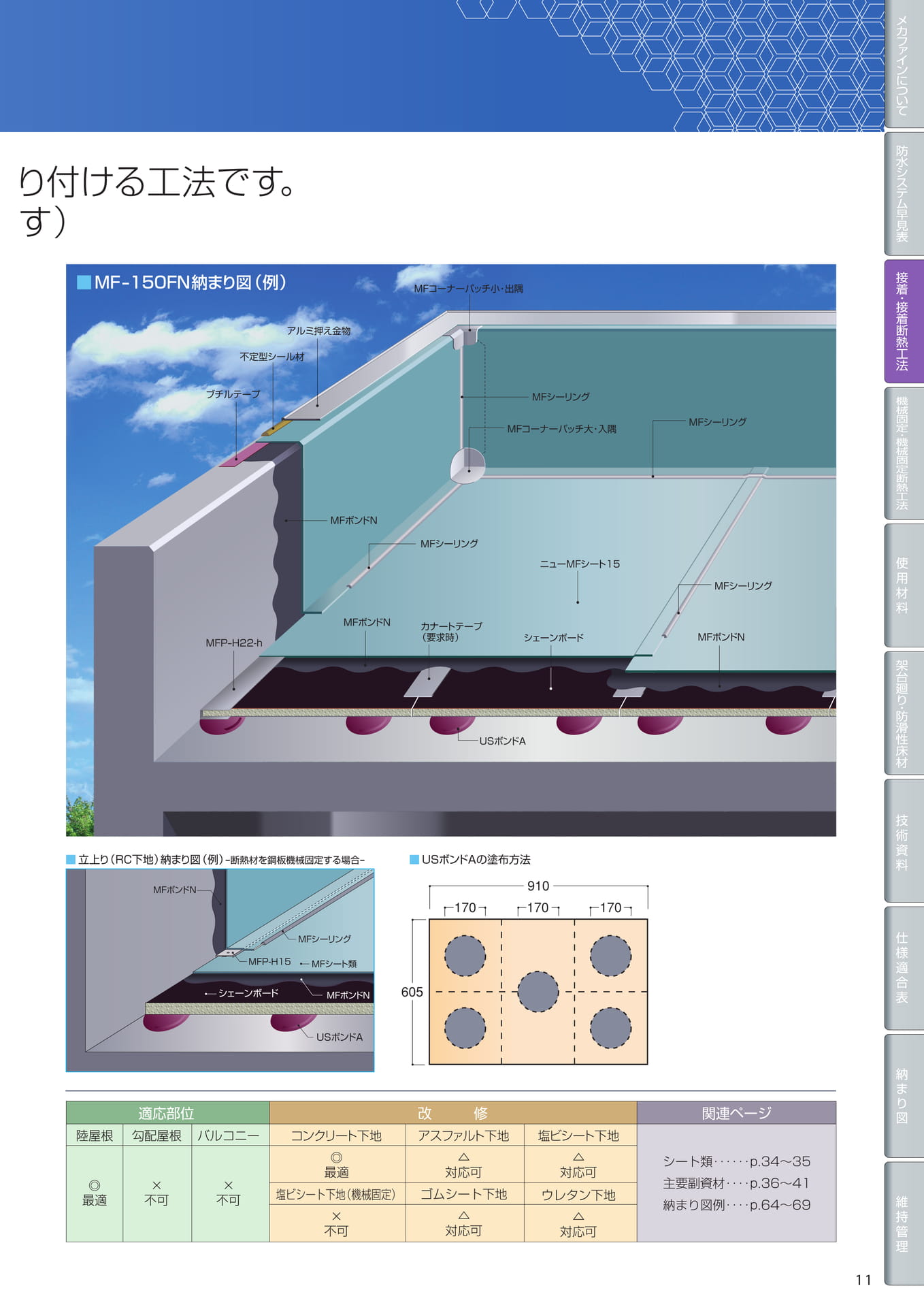 Page 11（11ページ目）