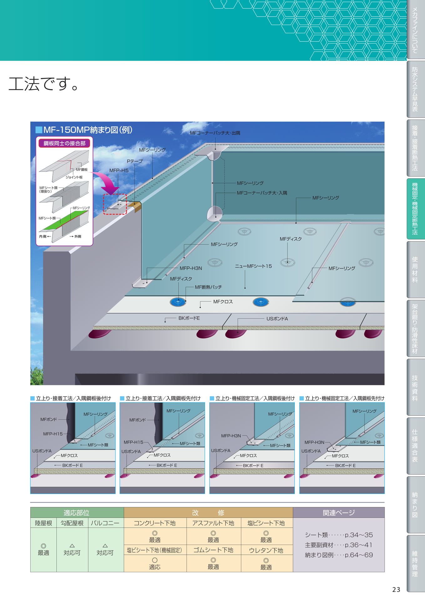 Page 23（23ページ目）
