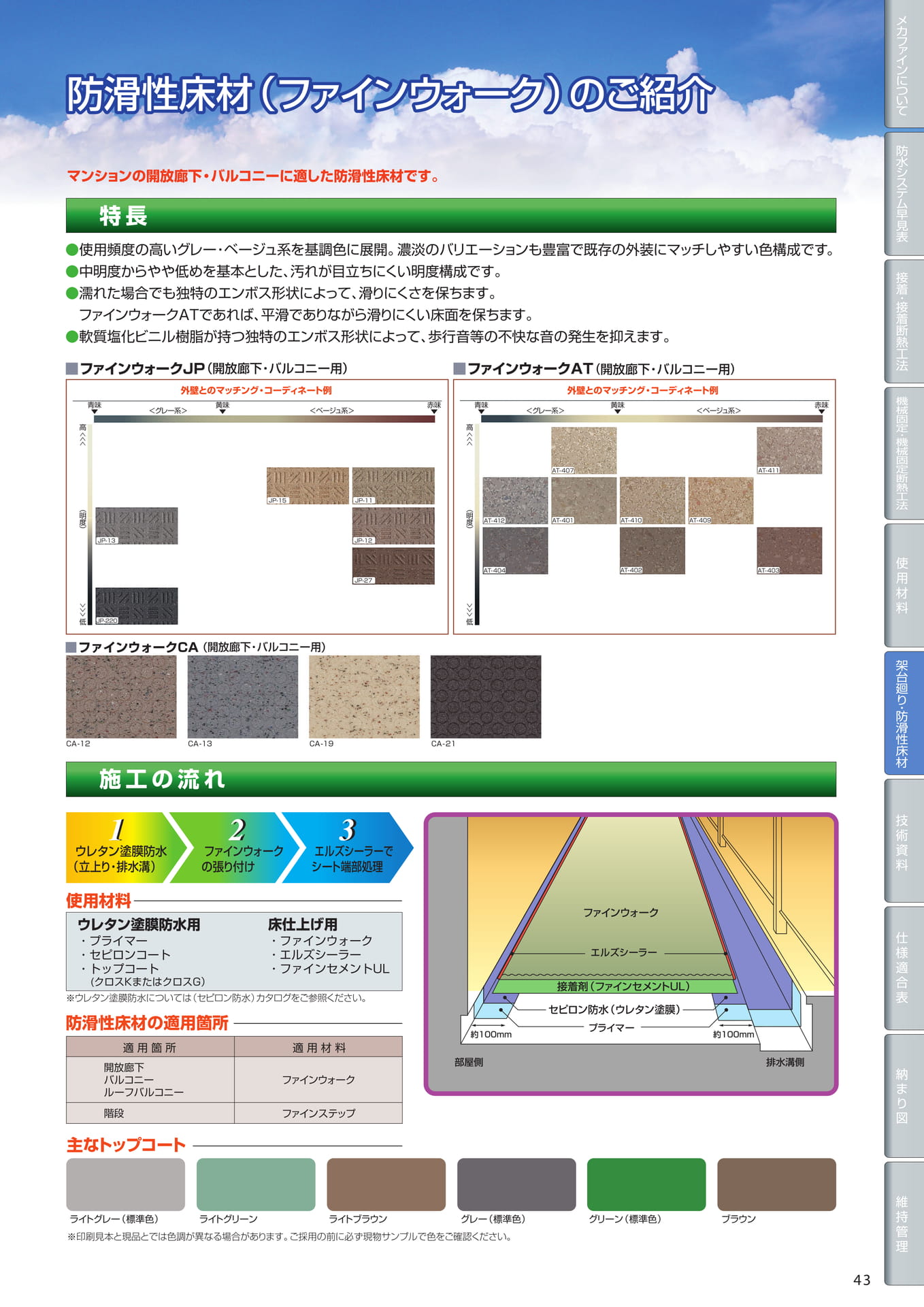 防滑性床材（43ページ目）