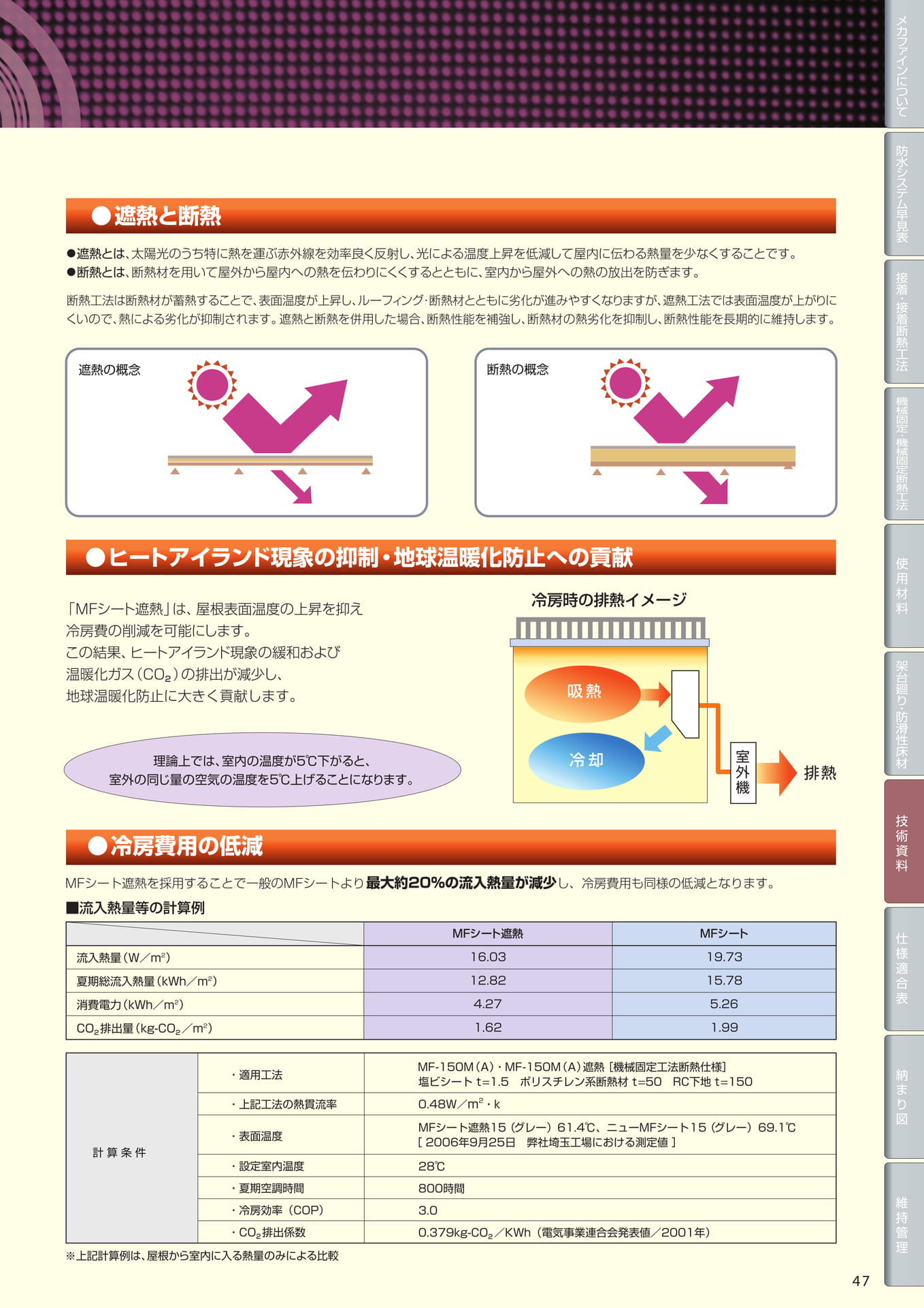 Page 47（47ページ目）