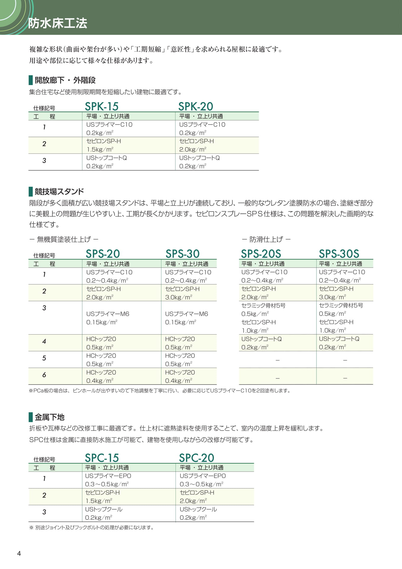 防水仕様(防水床工法)(4ページ目)