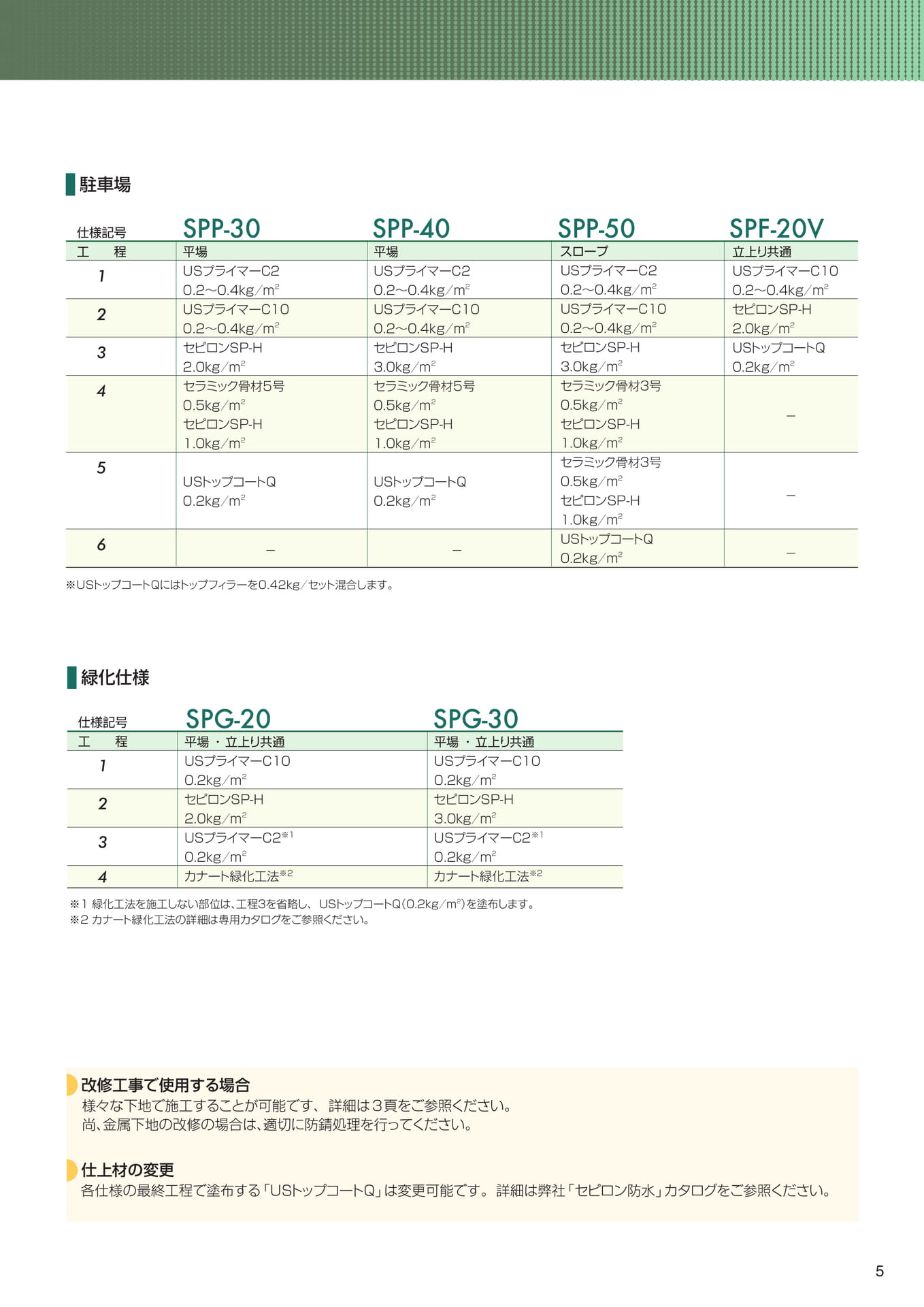 Page 5(5ページ目)