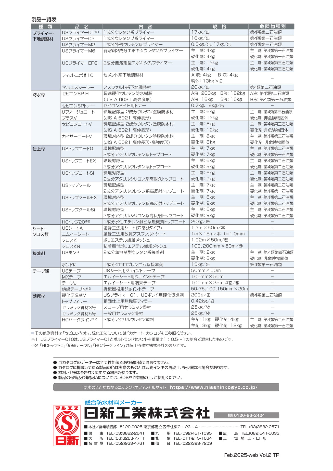 裏表紙(8ページ目)