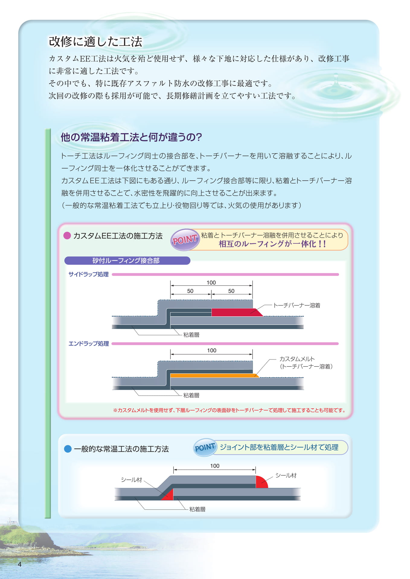 他社との相違（4ページ目）