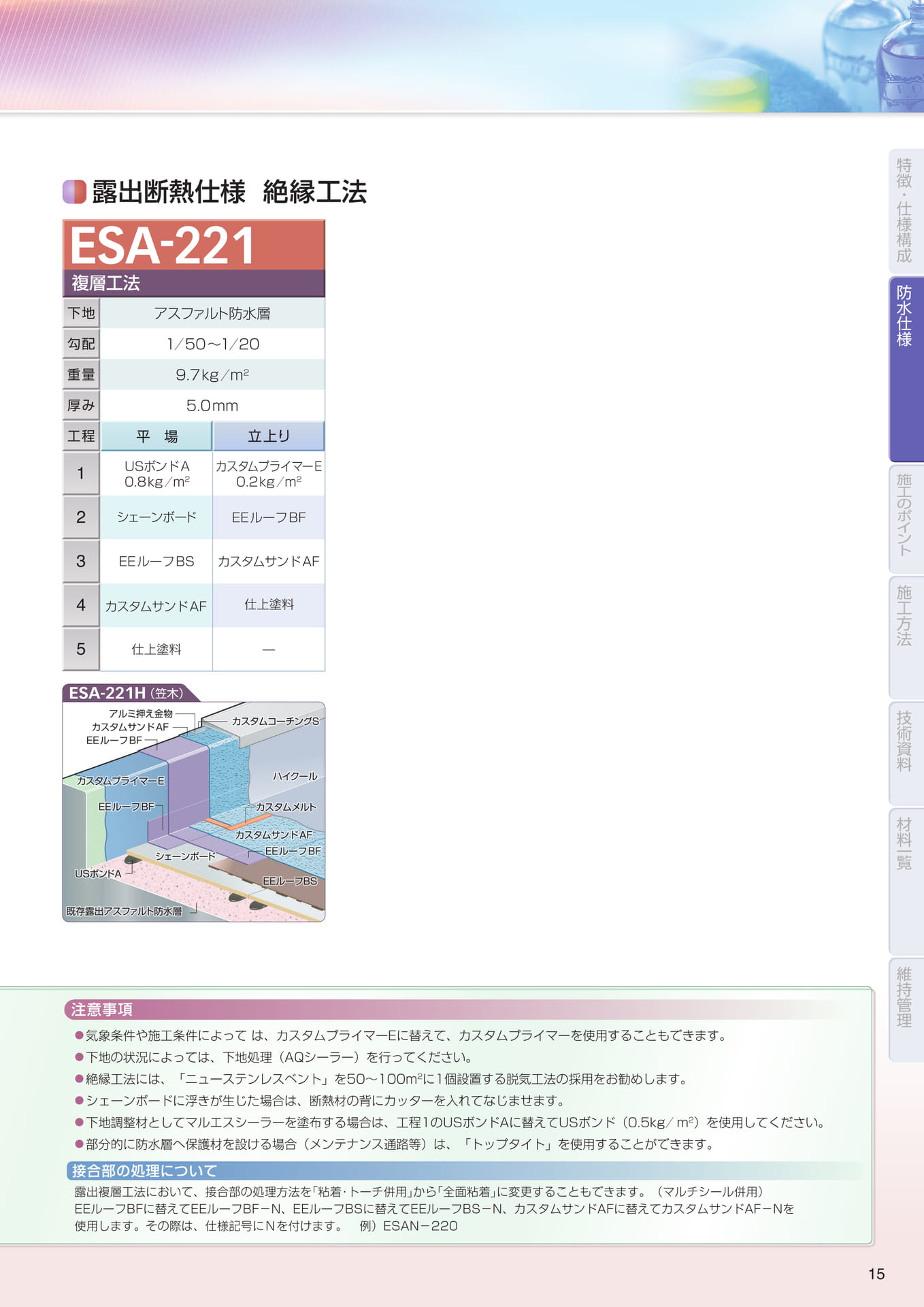 Page 15（15ページ目）