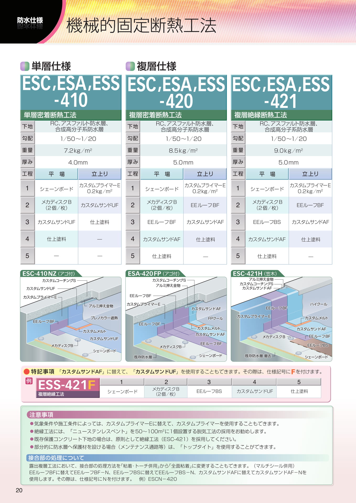 防水仕様（露出・機械固定）（20ページ目）