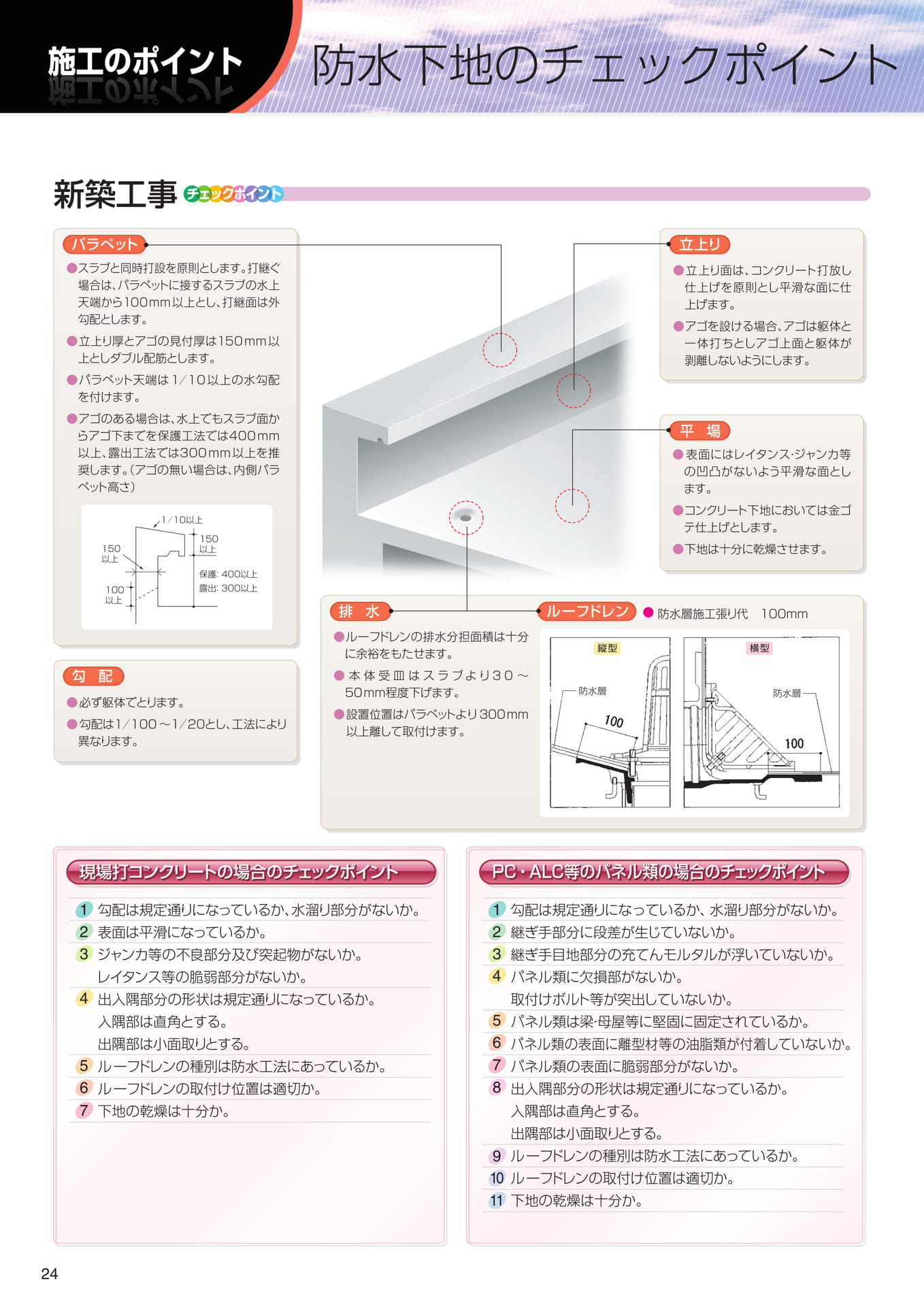 施工のポイント（24ページ目）