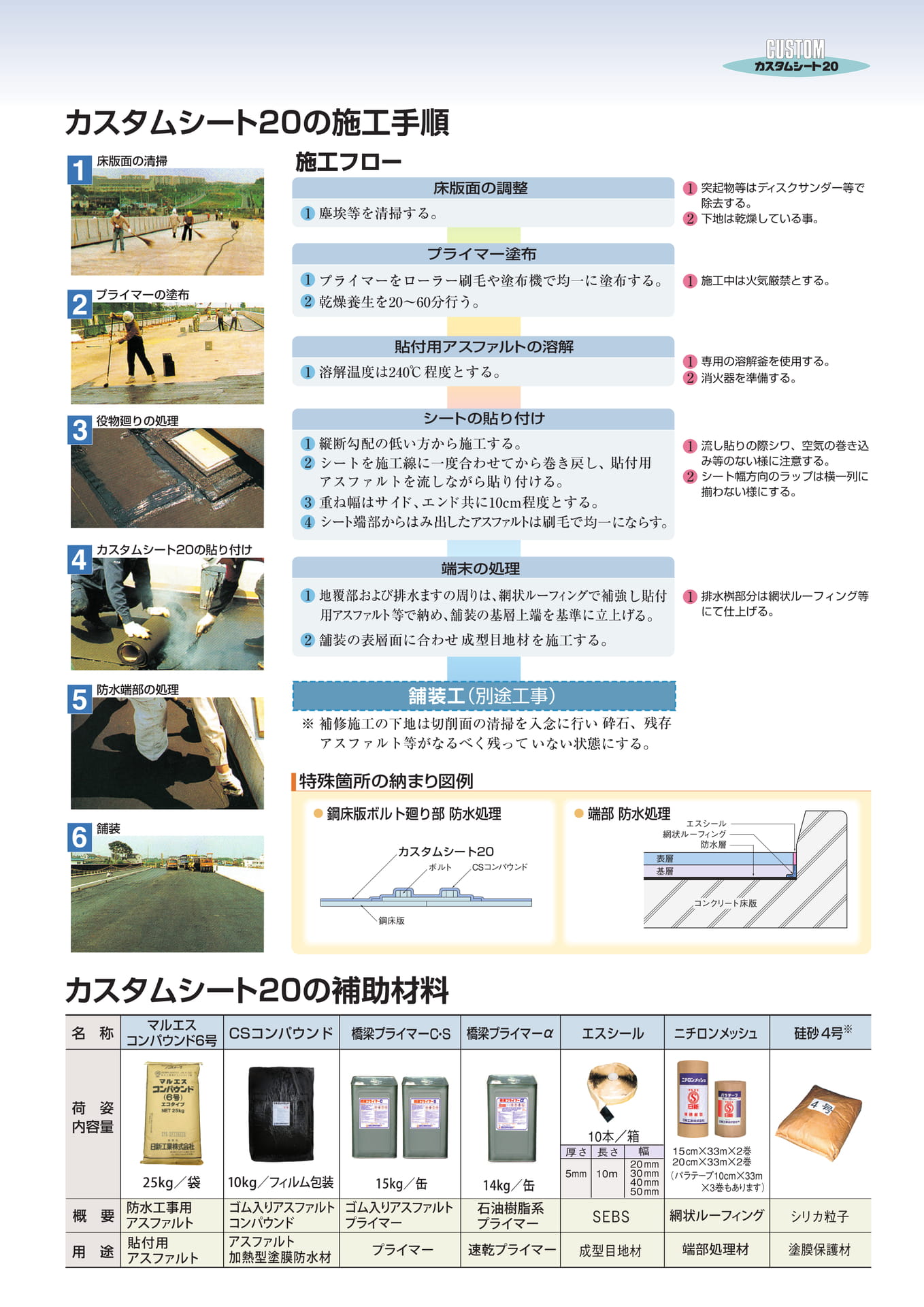 Page 3（3ページ目）