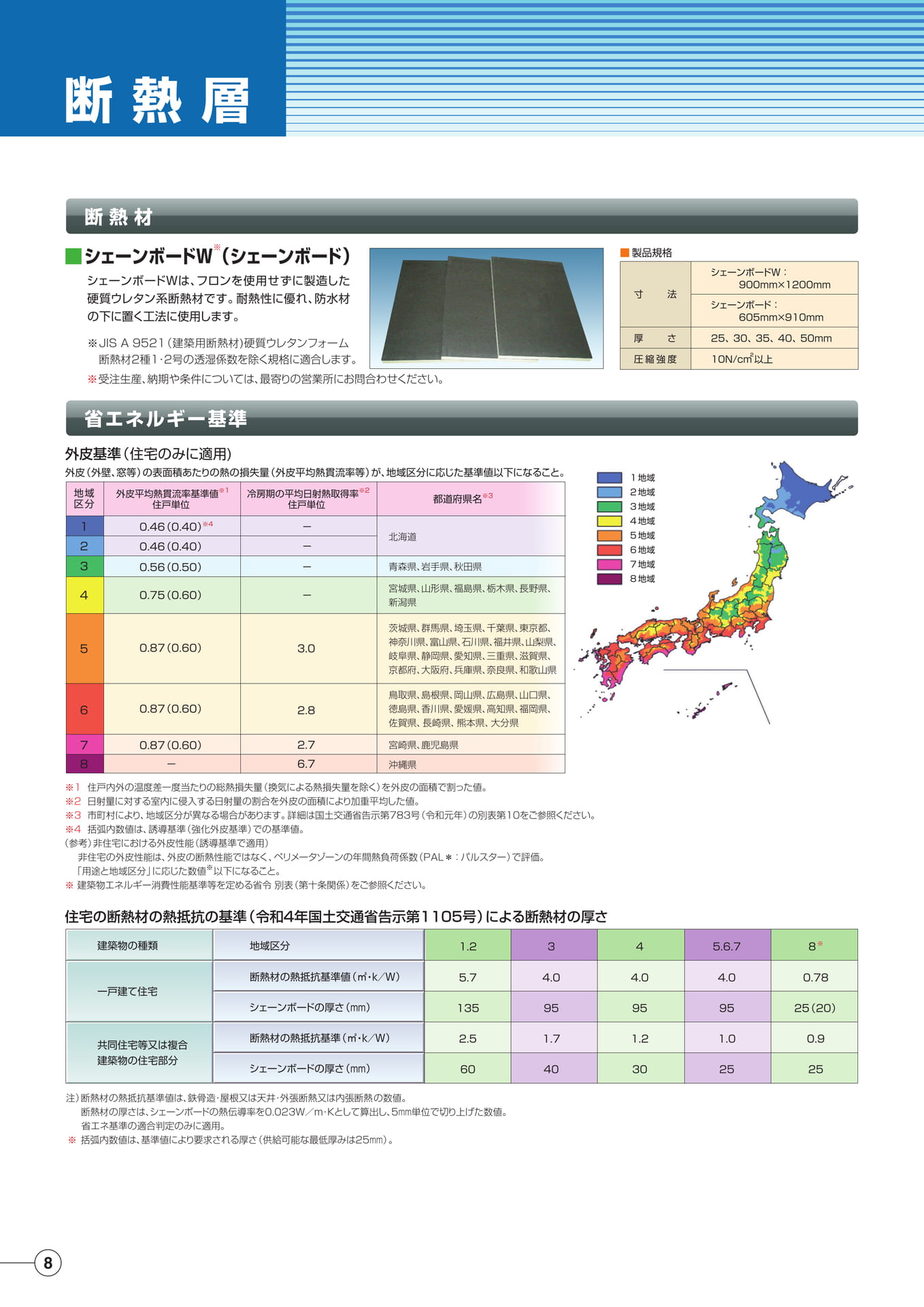 断熱材（8ページ目）