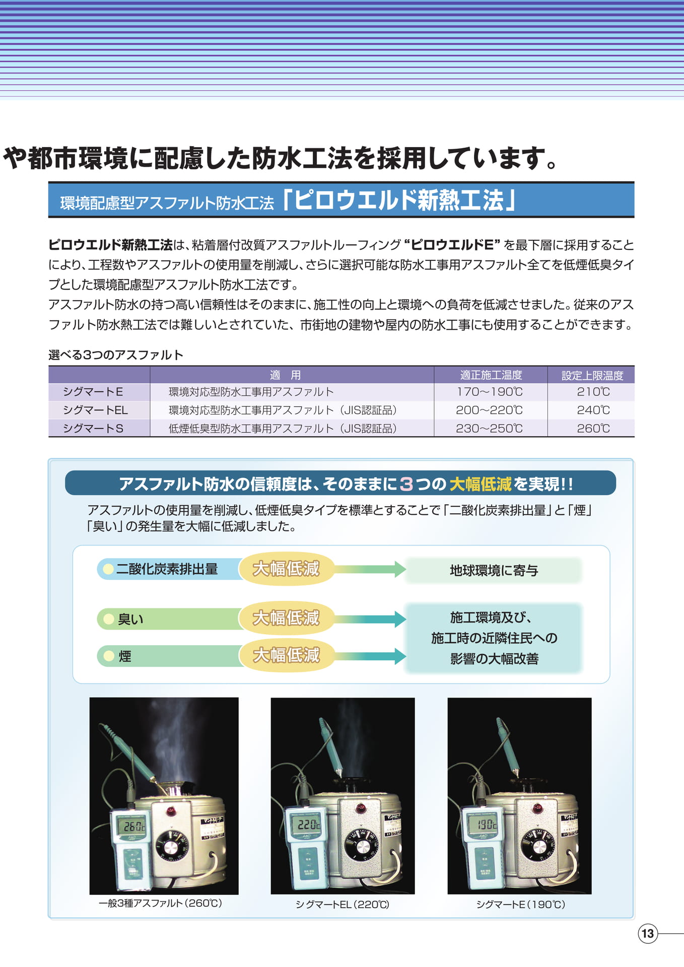 防水工法（ピロウエルド新熱工法）（13ページ目）