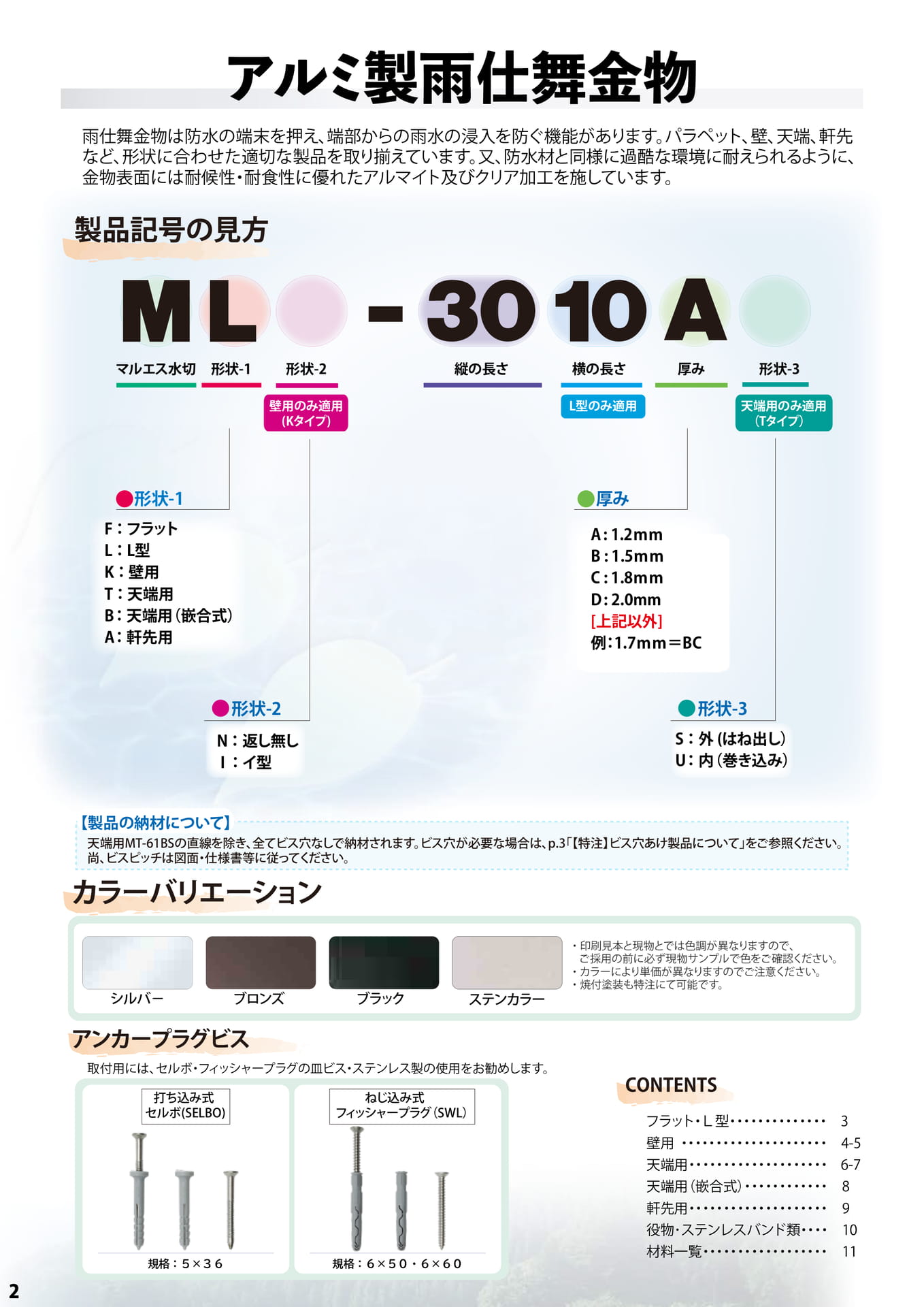 製品記号の見方（2ページ目）