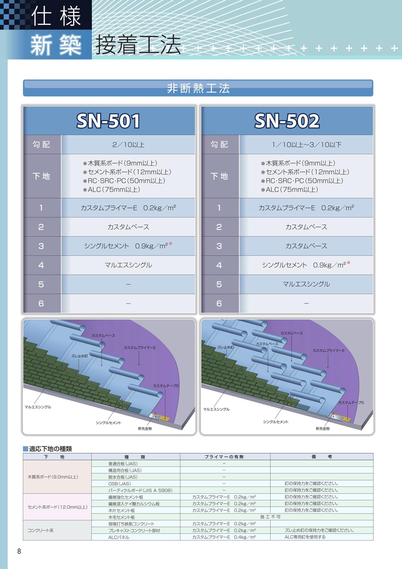 新築仕様（接着工法）（8ページ目）