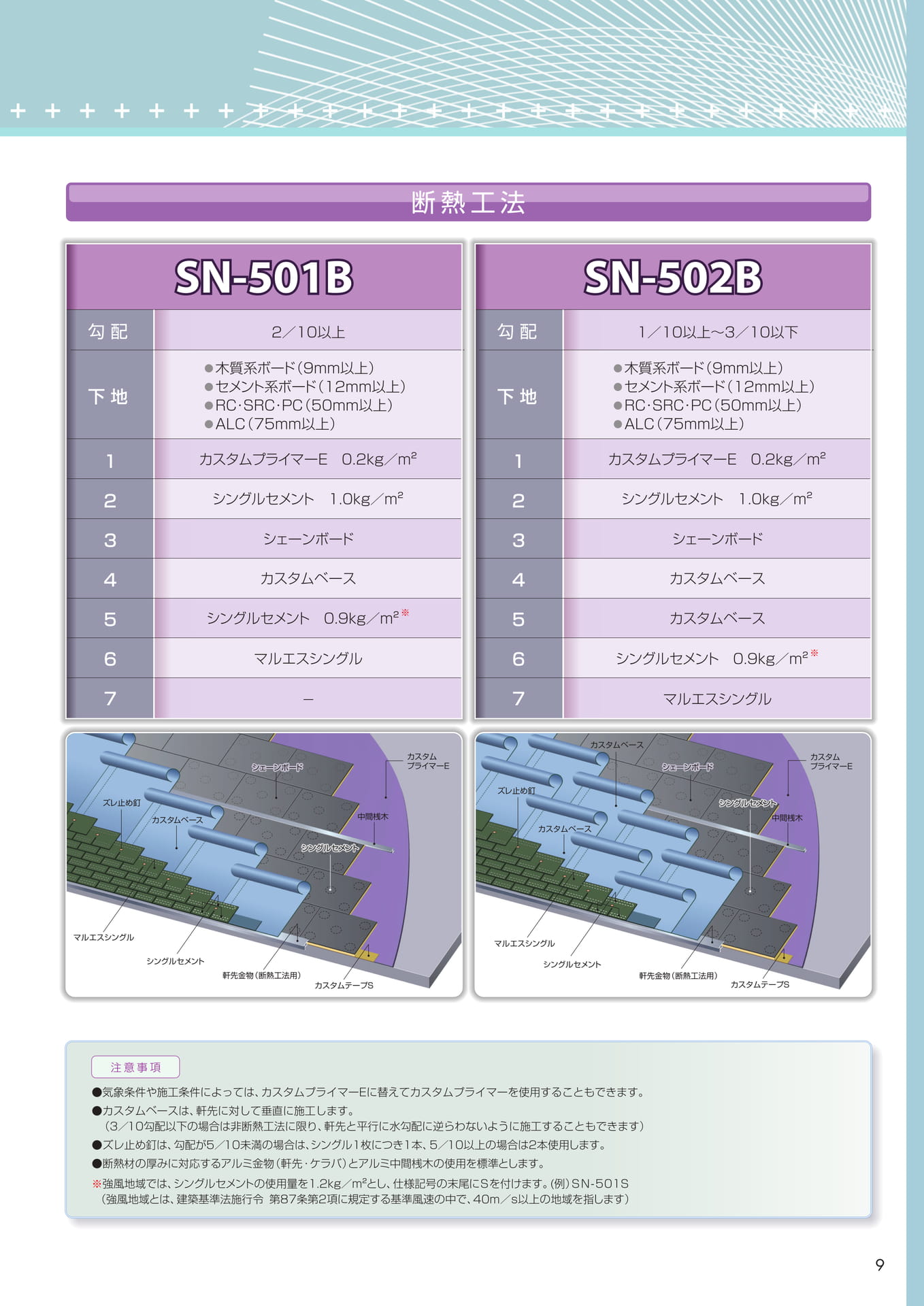 　（9ページ目）