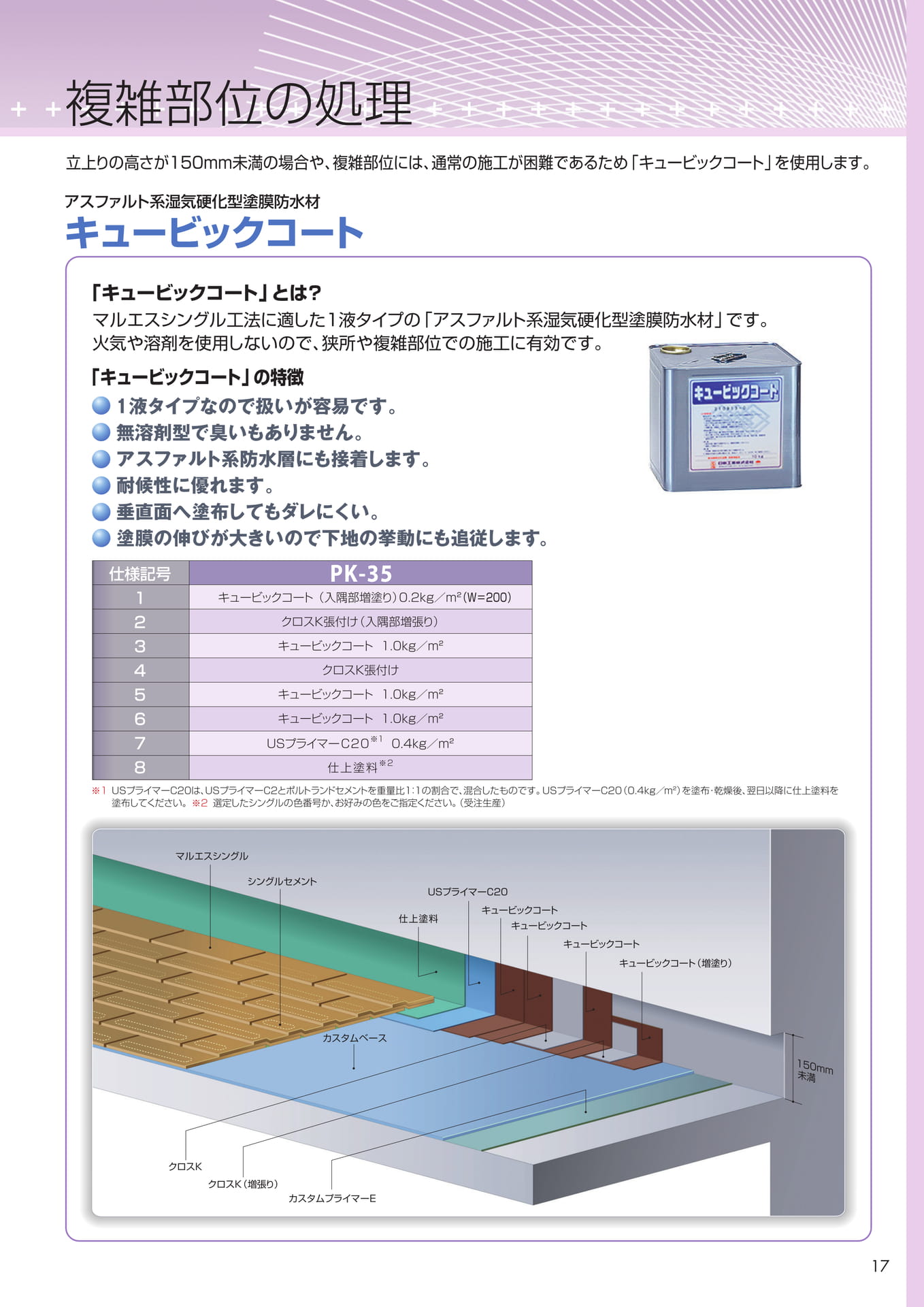 複雑部位の処理（17ページ目）