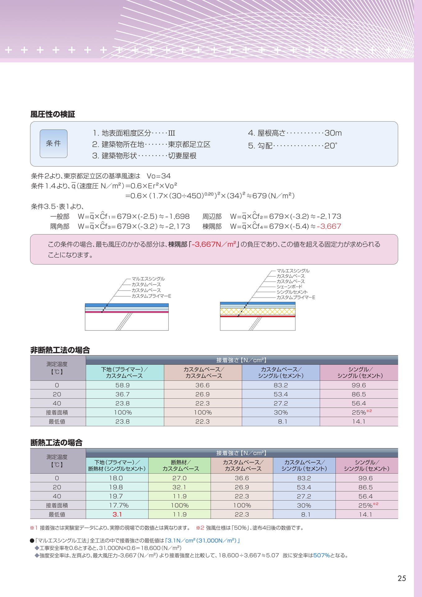 　（25ページ目）