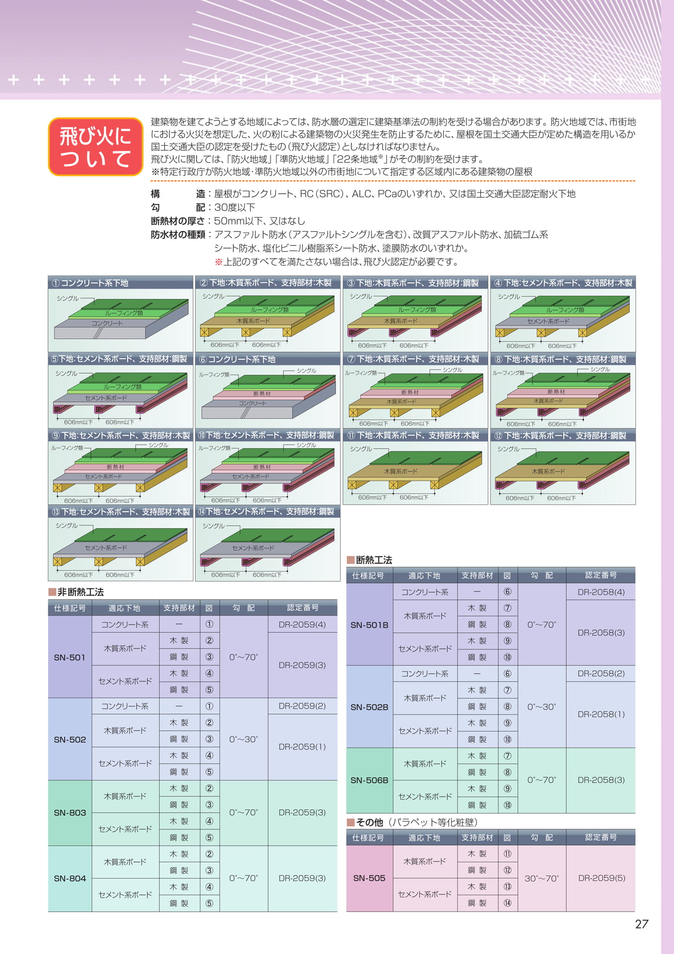 飛び火（27ページ目）