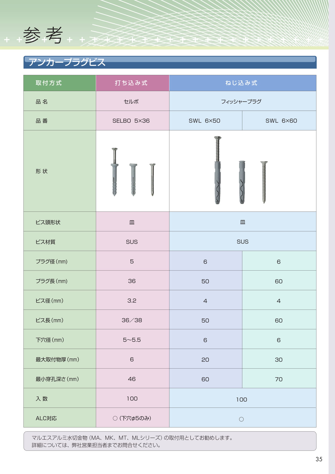 　（35ページ目）