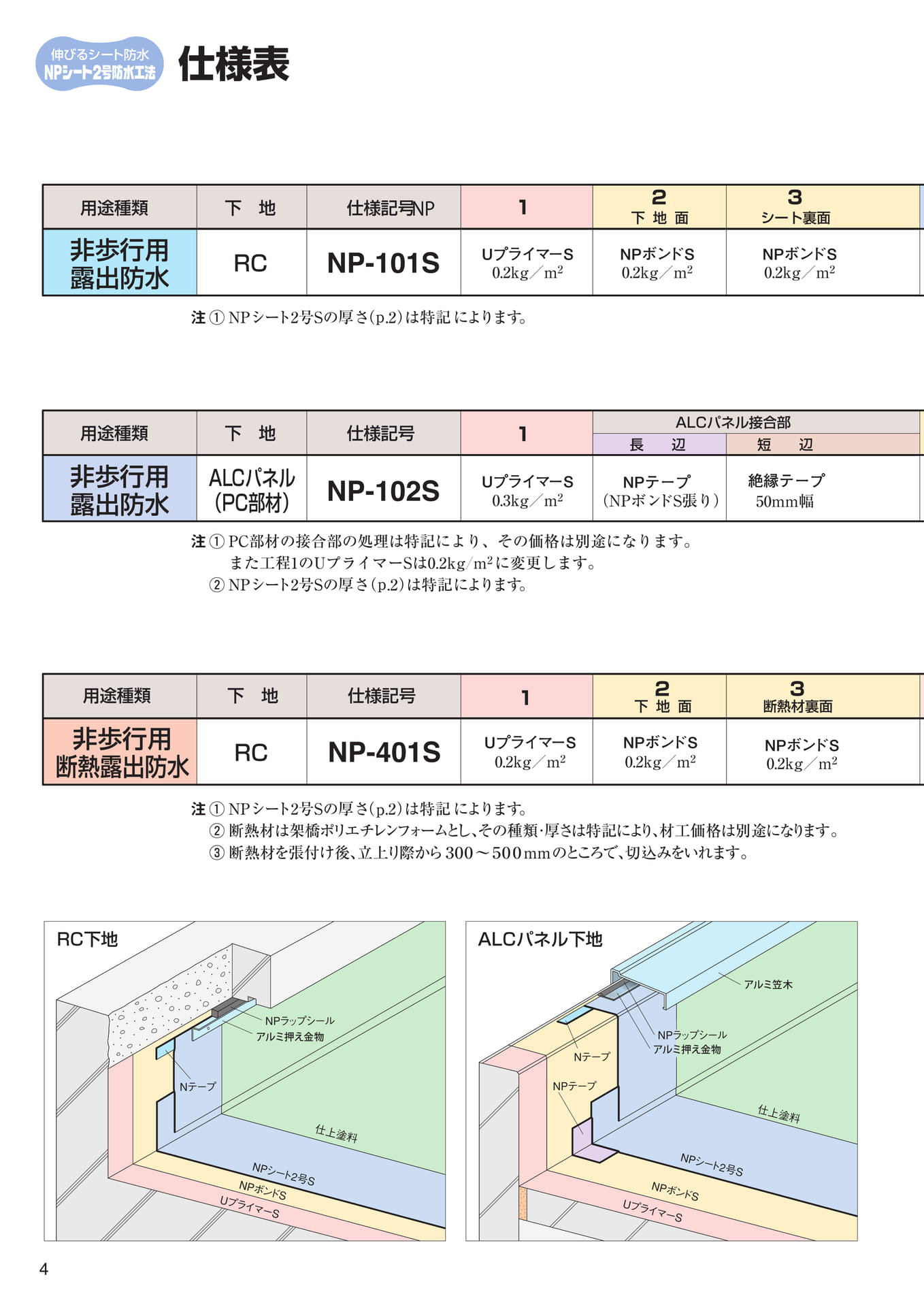 仕様表（4ページ目）