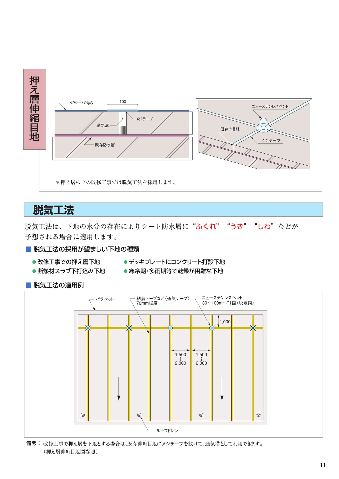Page 11（11ページ目）