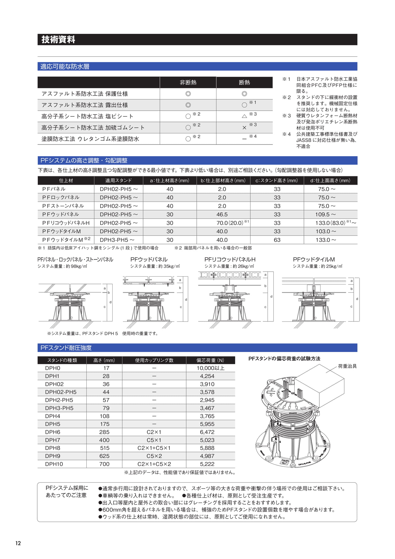 技術資料(12ページ目)