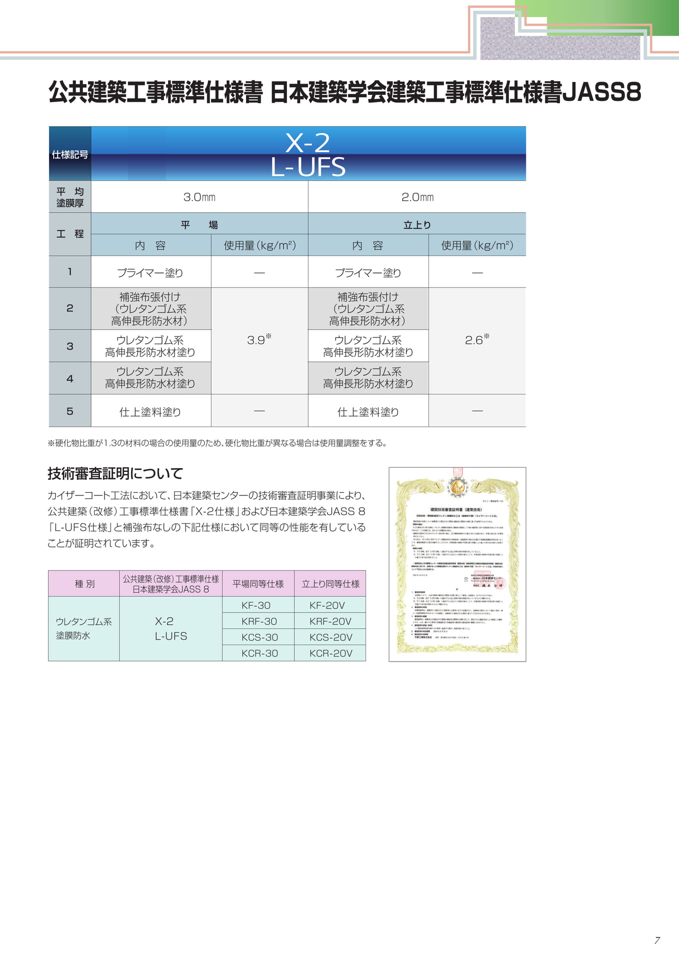 官公庁仕様（7ページ目）