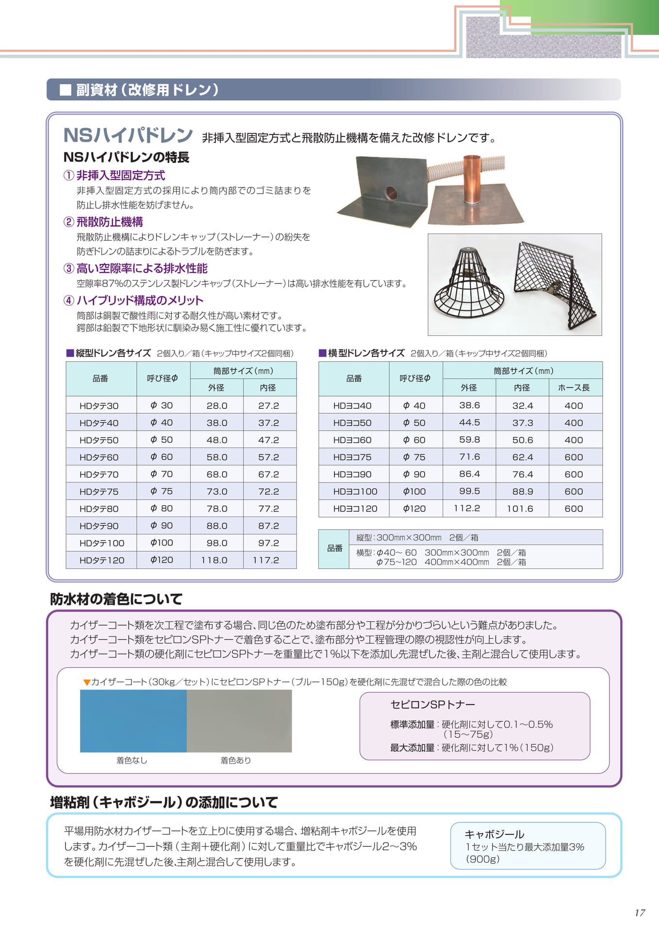 副資材（17ページ目）