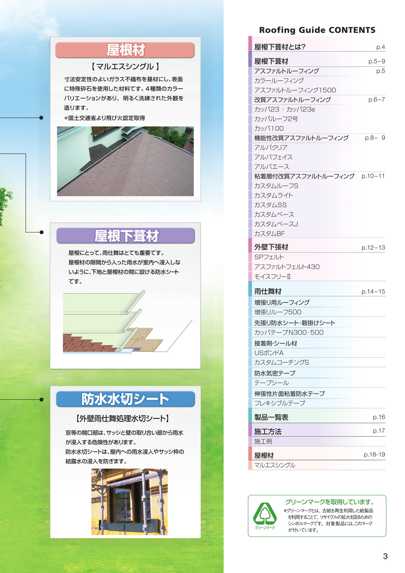 目次（3ページ目）