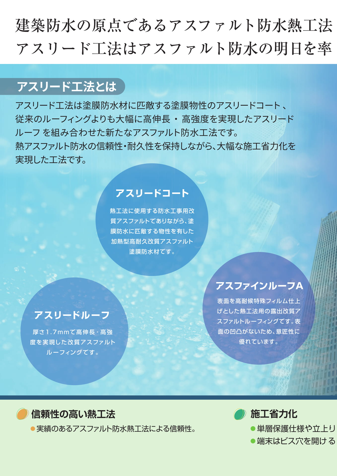はじめに（2ページ目）