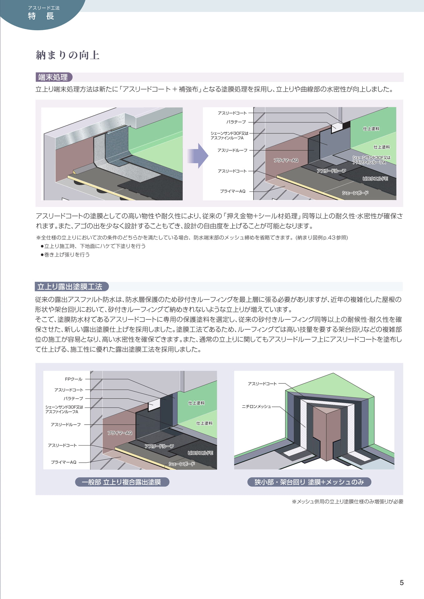 納まりのバリエーション（5ページ目）