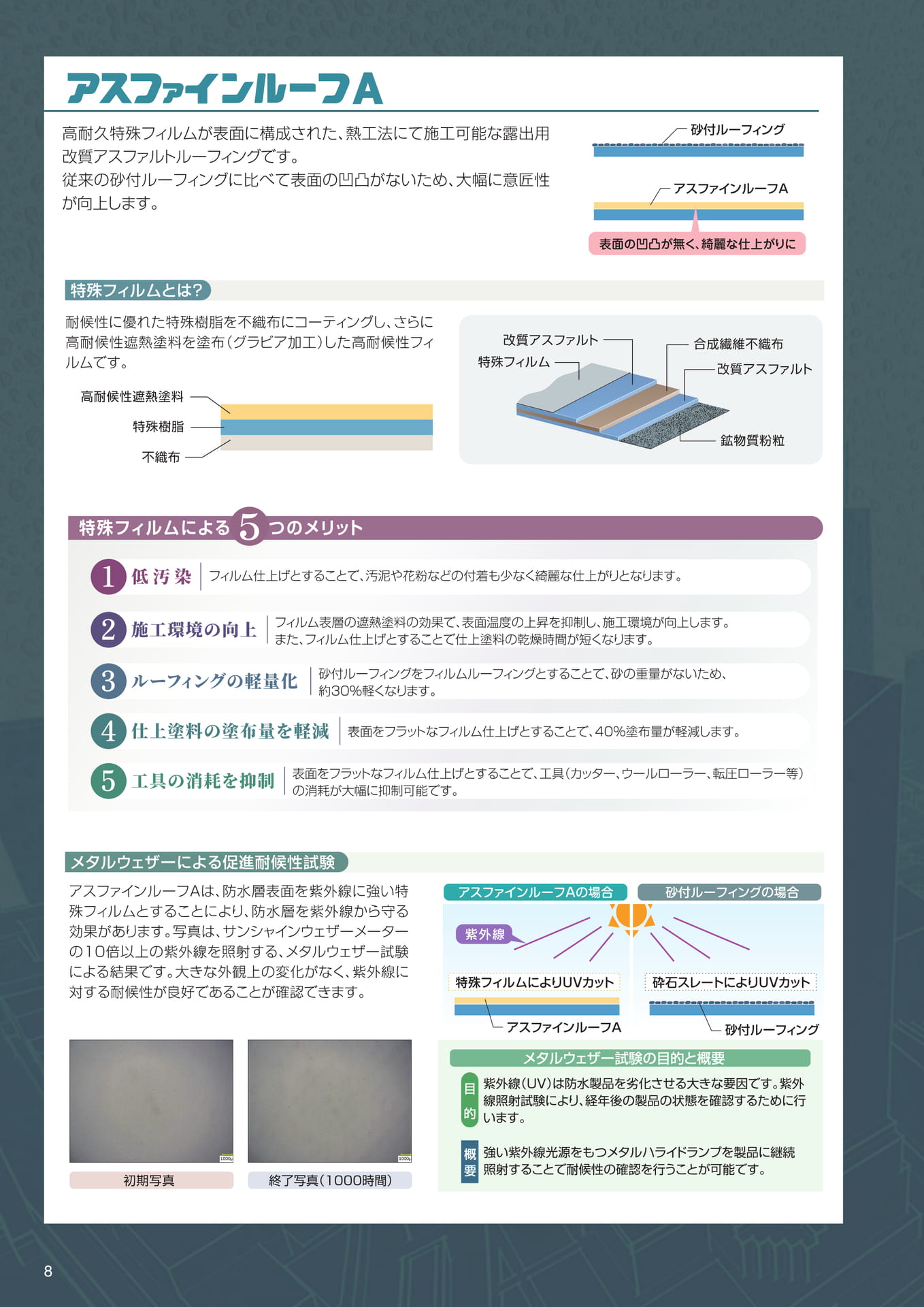 アスファインルーフＡについて（8ページ目）