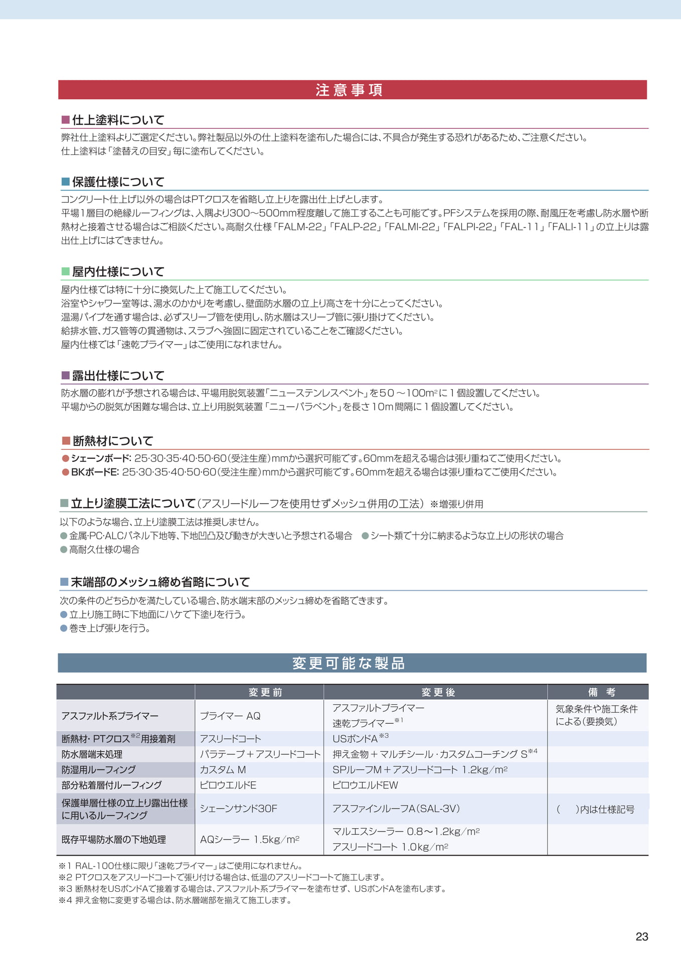 注意事項（23ページ目）