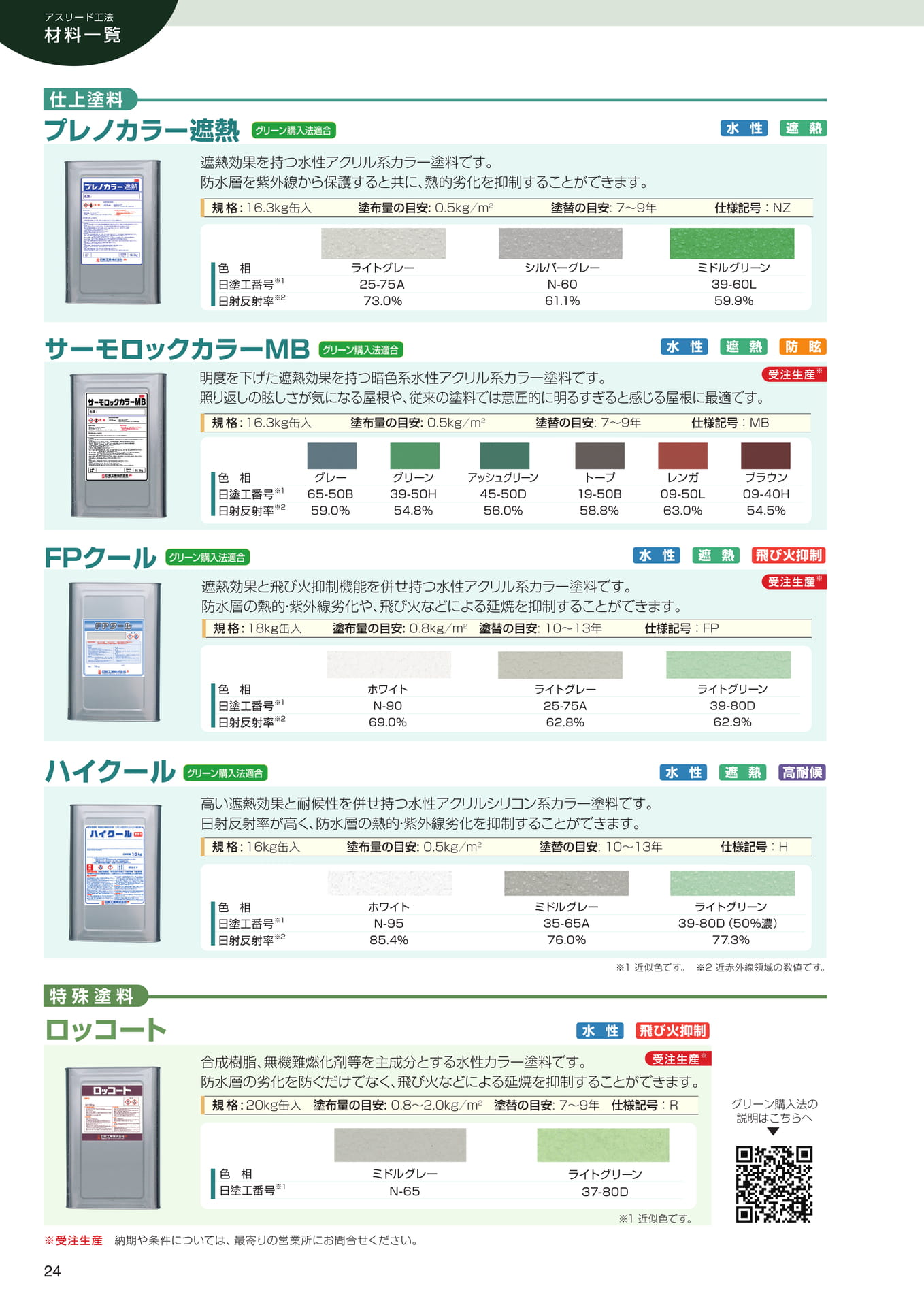 材料一覧（24ページ目）