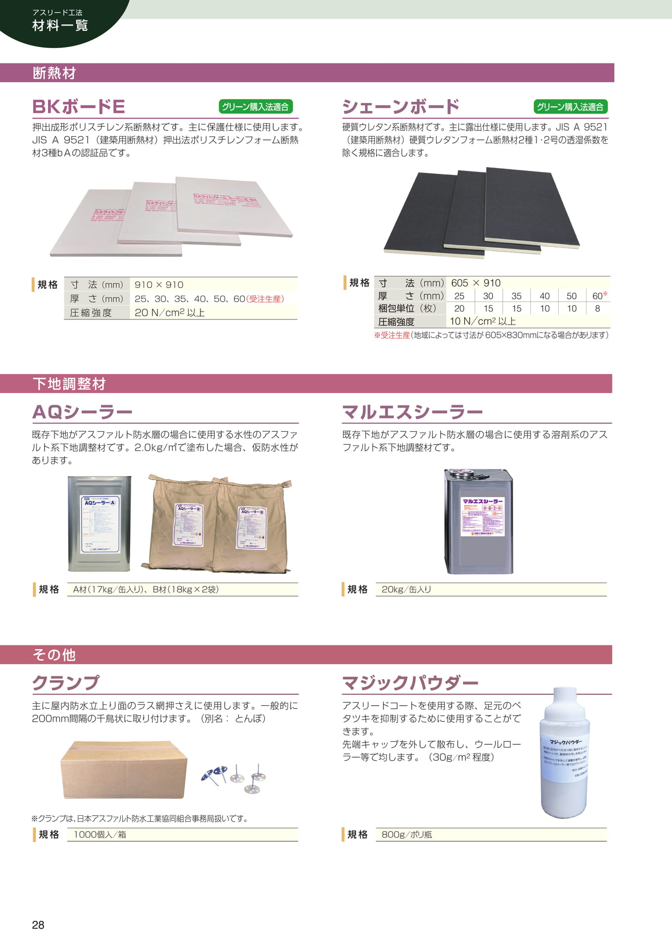 Page 28（28ページ目）