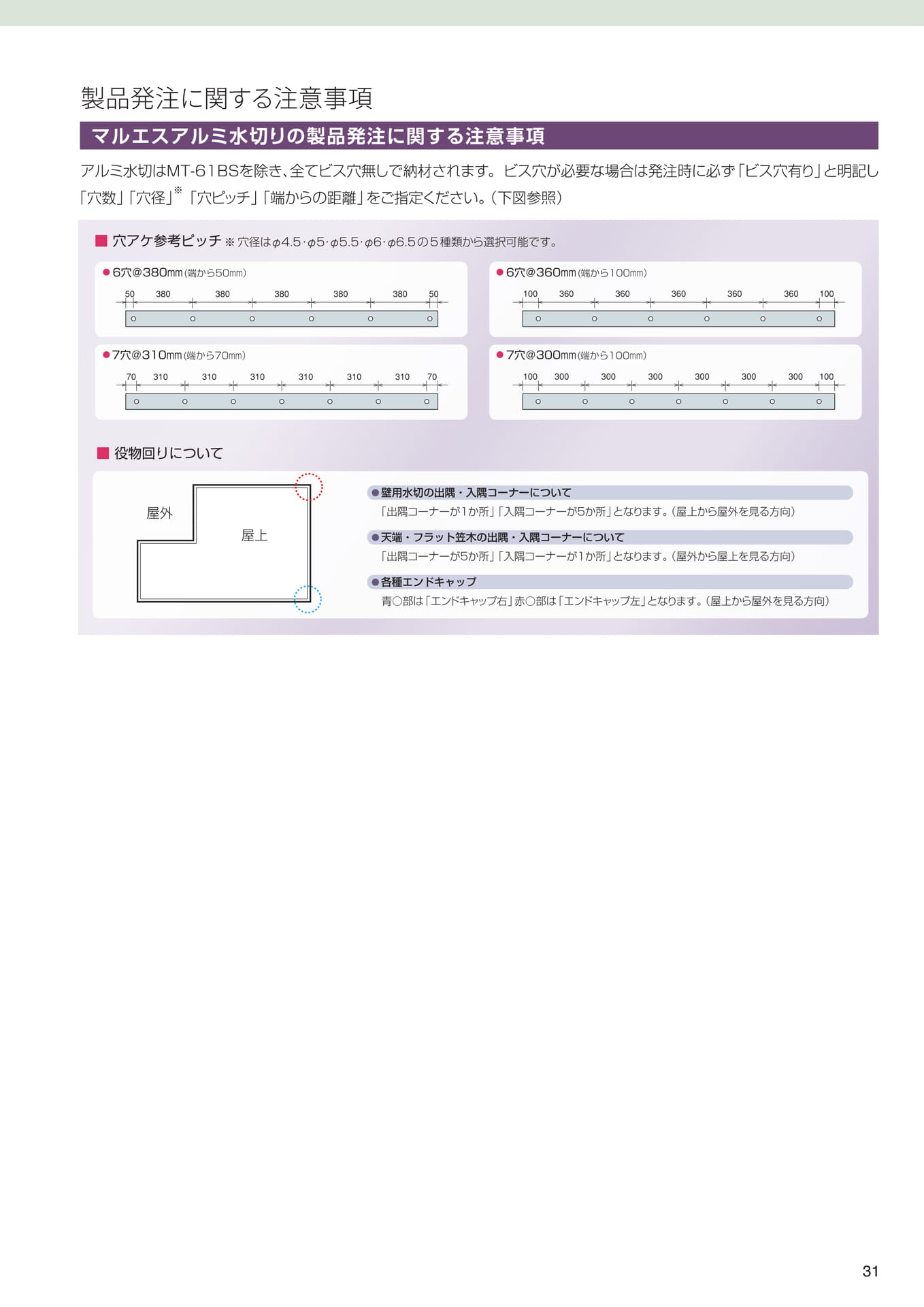 Page 31（31ページ目）