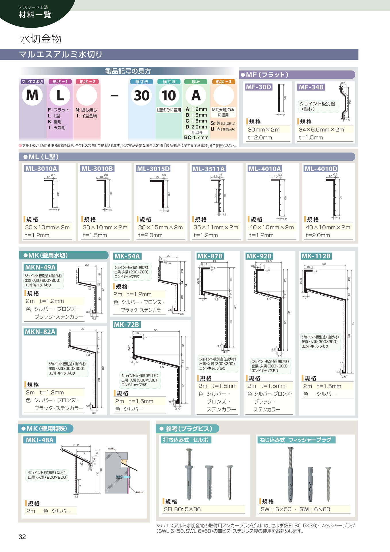 Page 32（32ページ目）