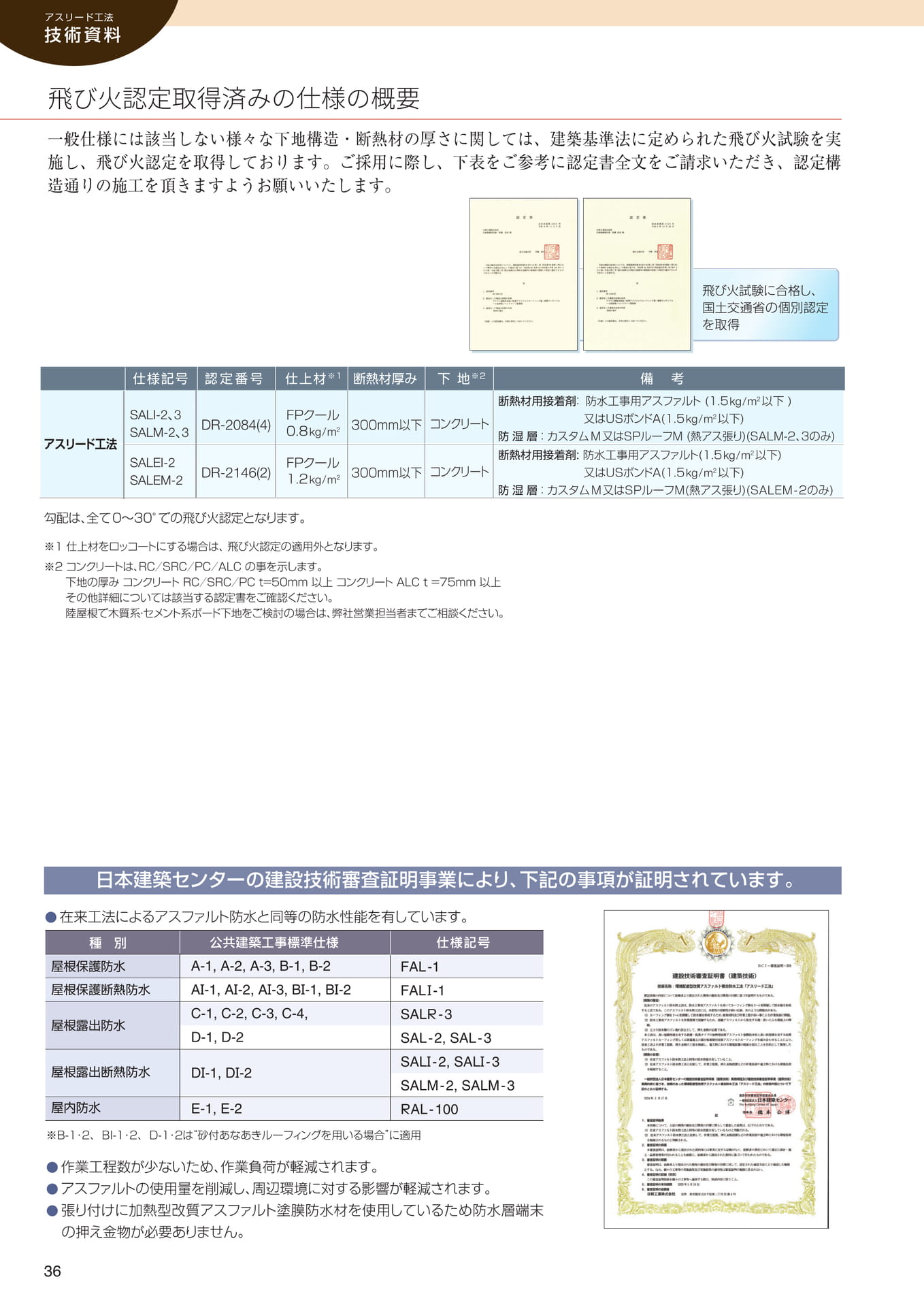 技術資料（飛び火・技術審査証明）（36ページ目）