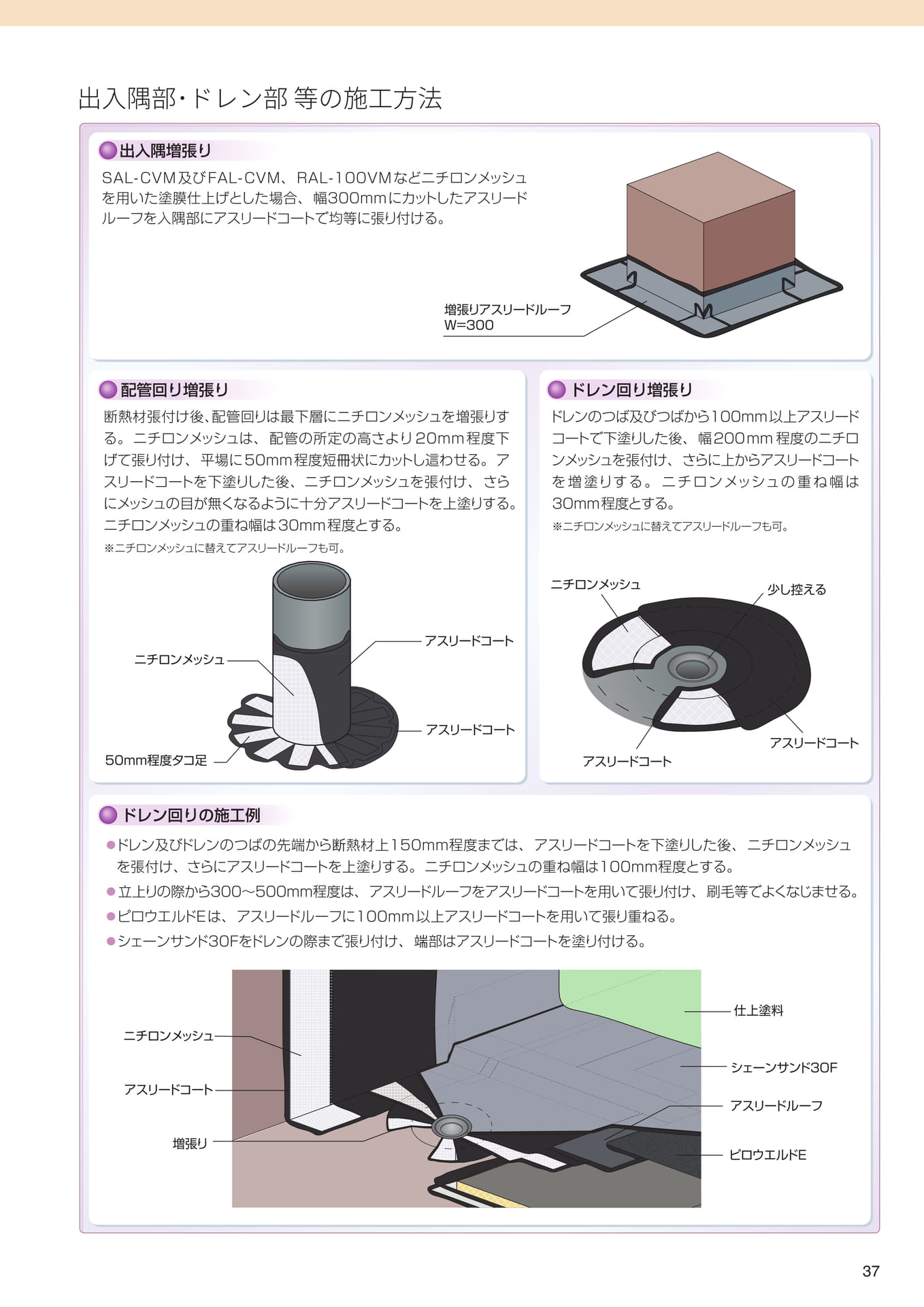 施工方法（37ページ目）
