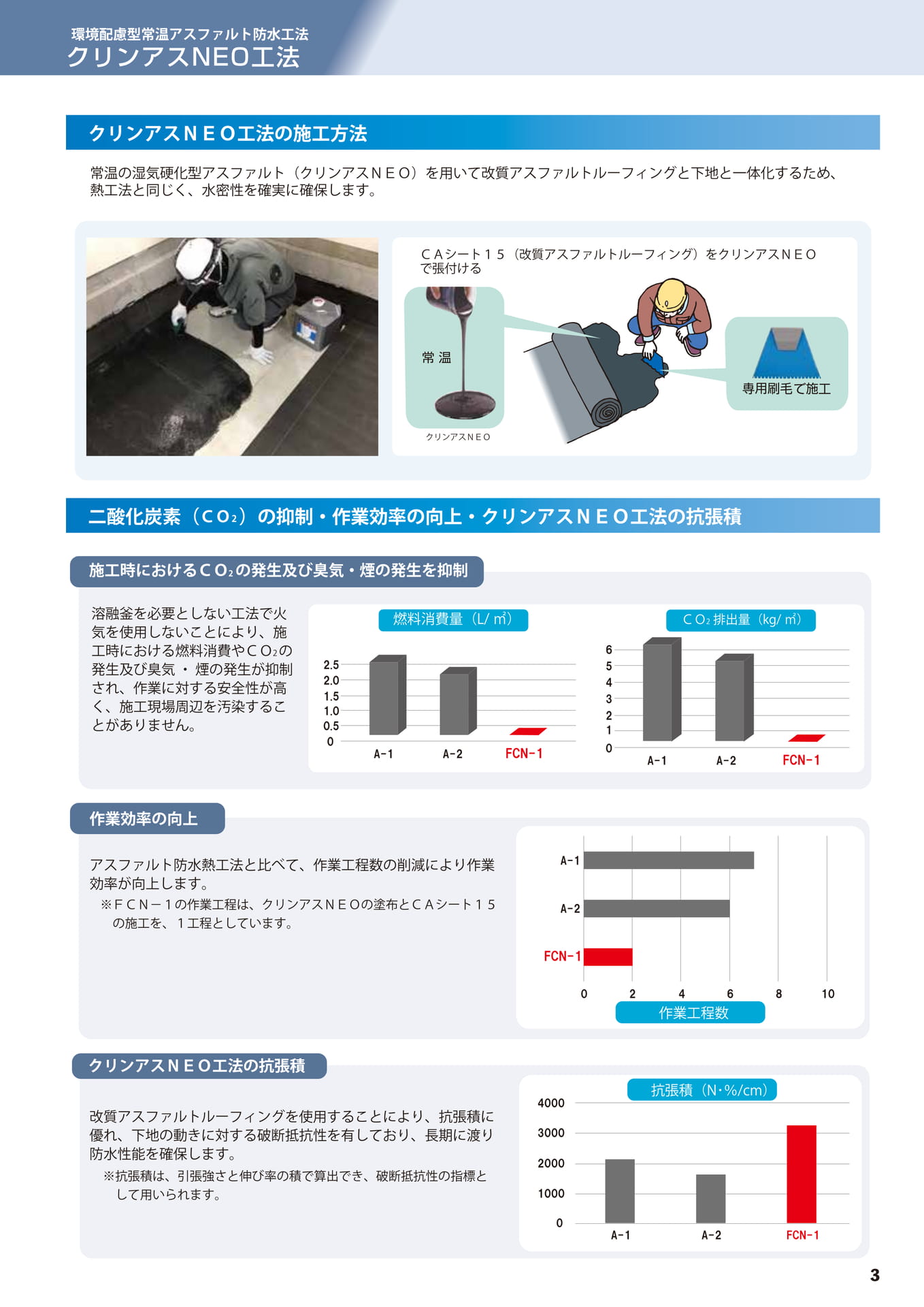 特長（3ページ目）