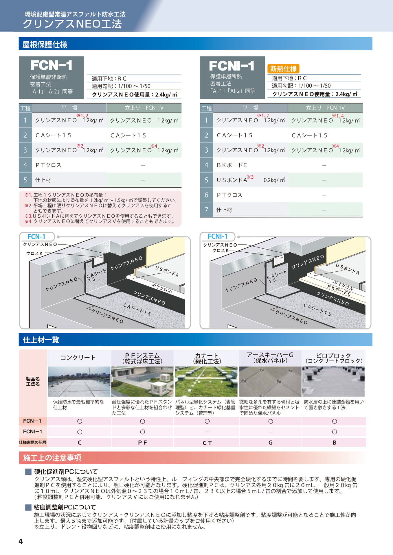 屋根保護仕様（4ページ目）