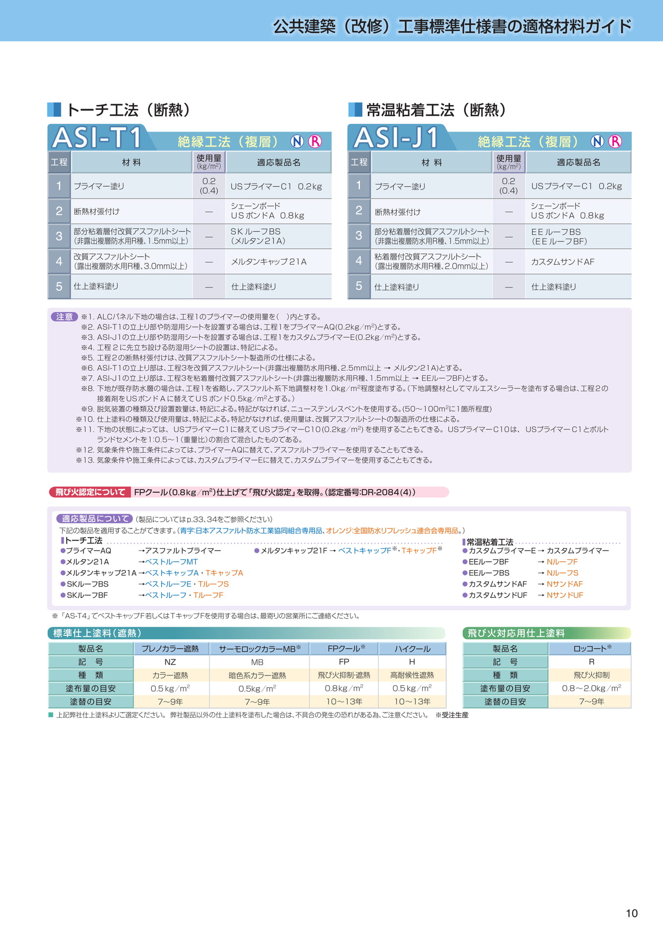 Page 11（11ページ目）