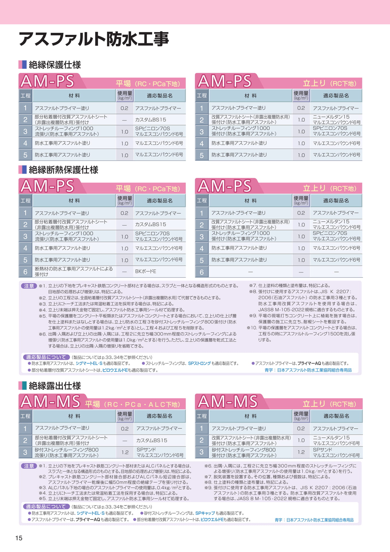 Page 16（16ページ目）