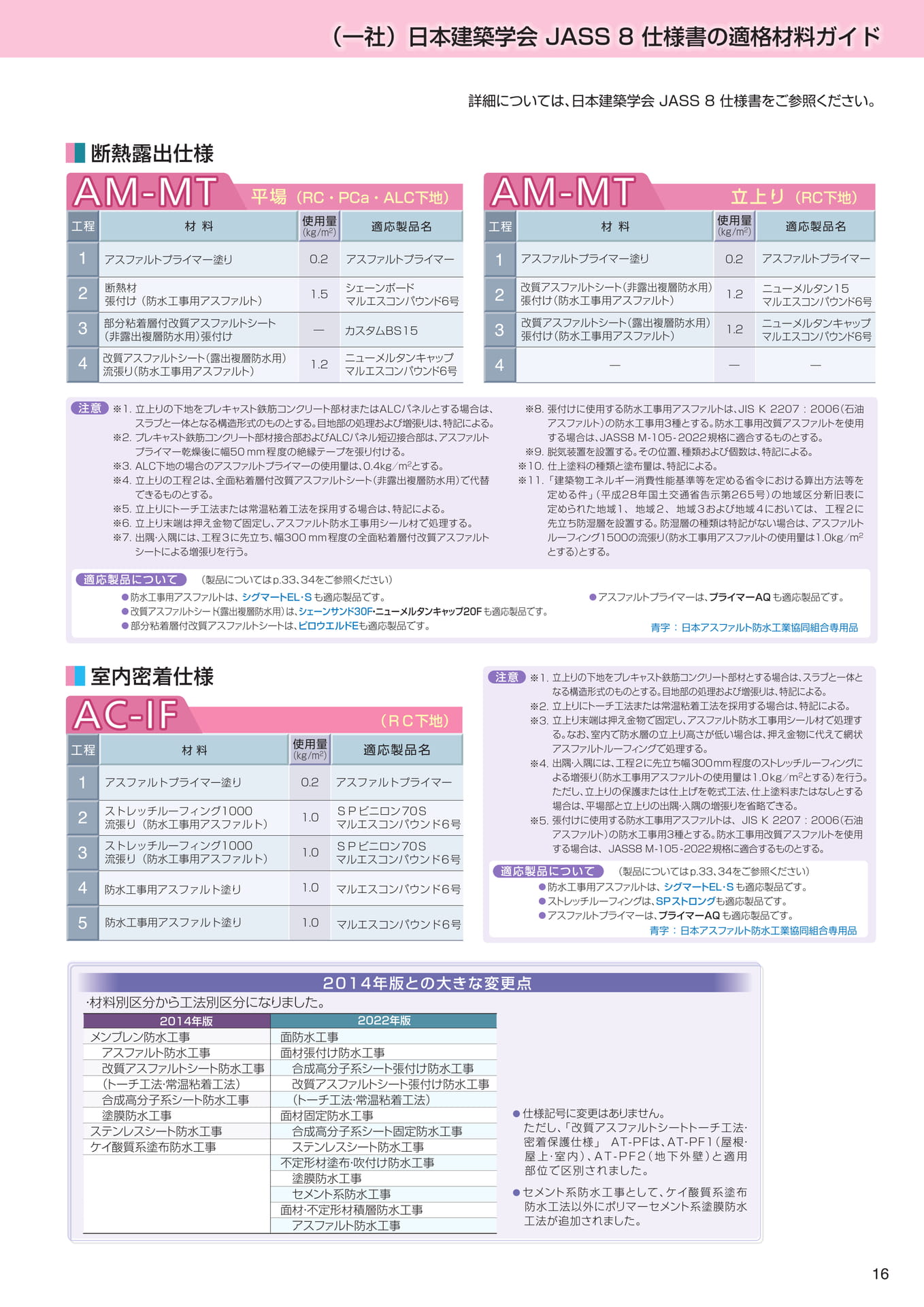 Page 17（17ページ目）