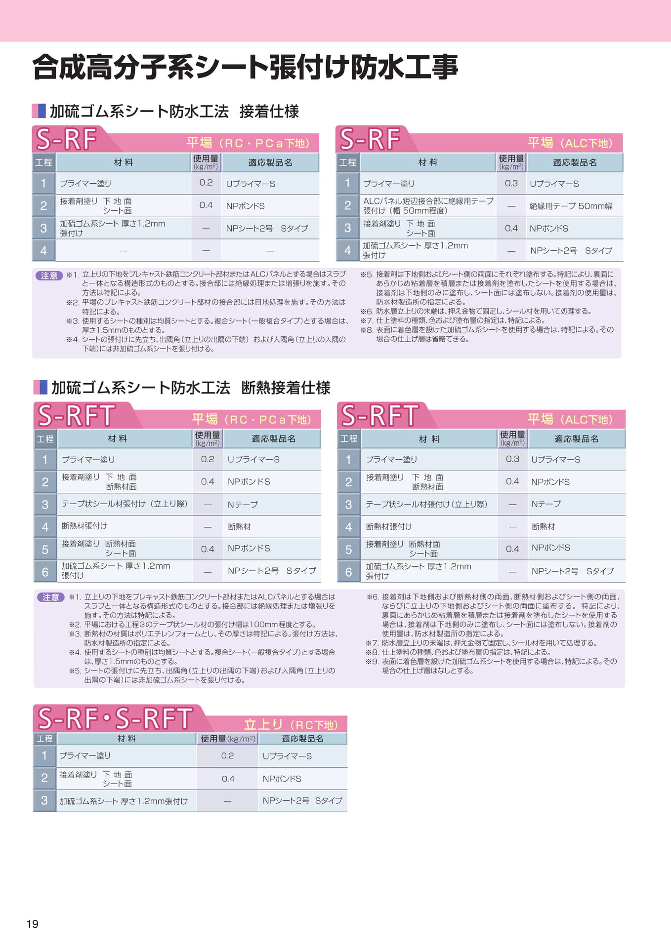 JASS8（シート防水）（20ページ目）