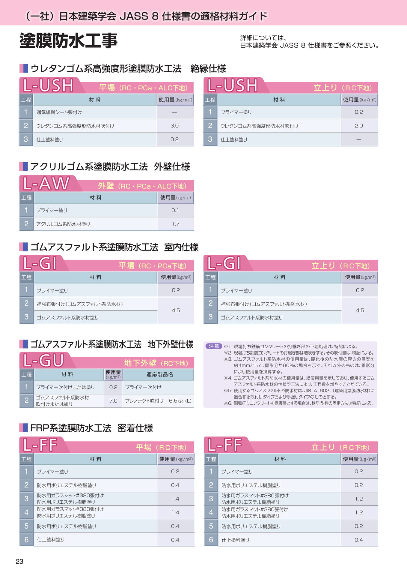 Page 24（24ページ目）