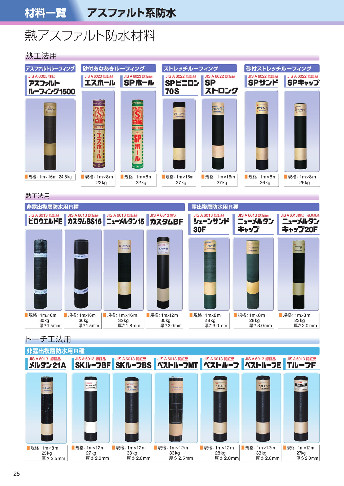 材料一覧（26ページ目）