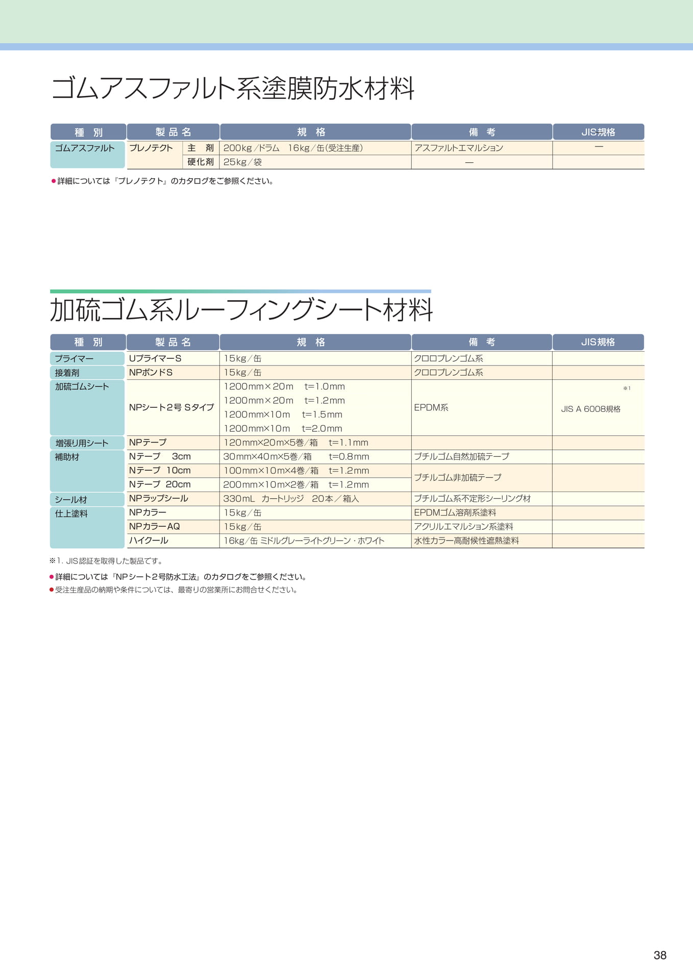Page 39（39ページ目）