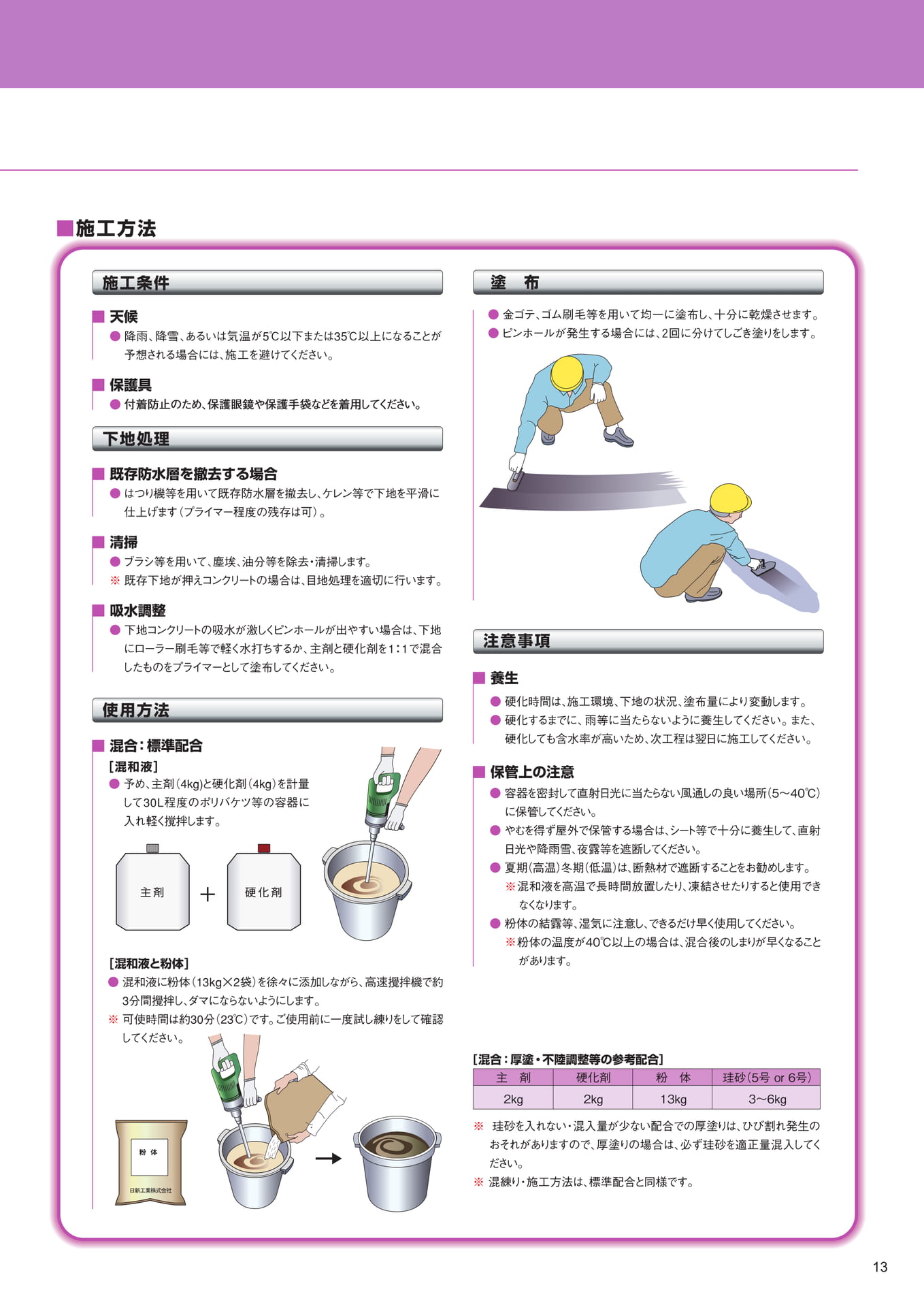 フィットエポ #10 施工方法（13ページ目）